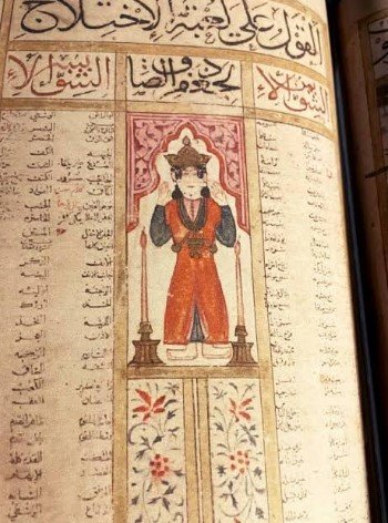كتاب البلهان